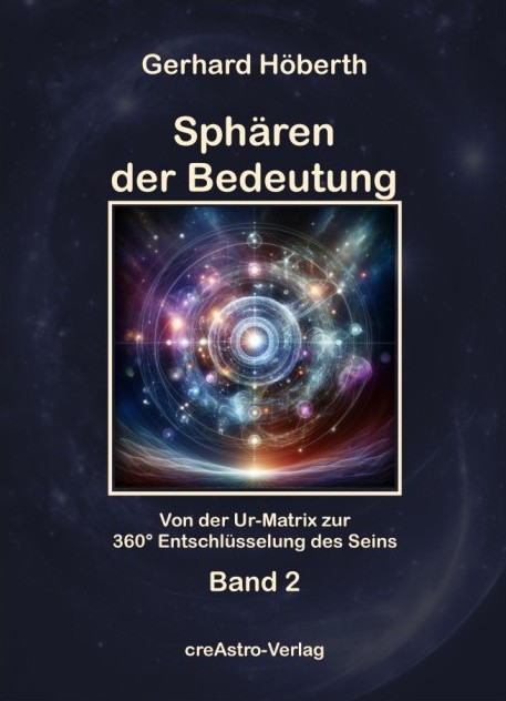 Sphären der Bedeutung